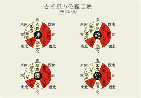 玩具刀風水|玩具刀風水：吉凶解析